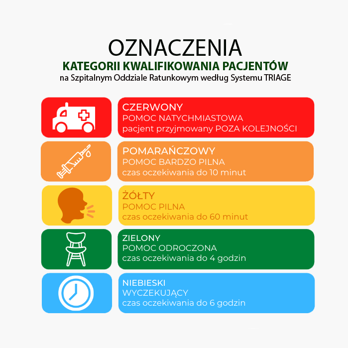 Identifikacinės pacientų juostelės „Tyvek“